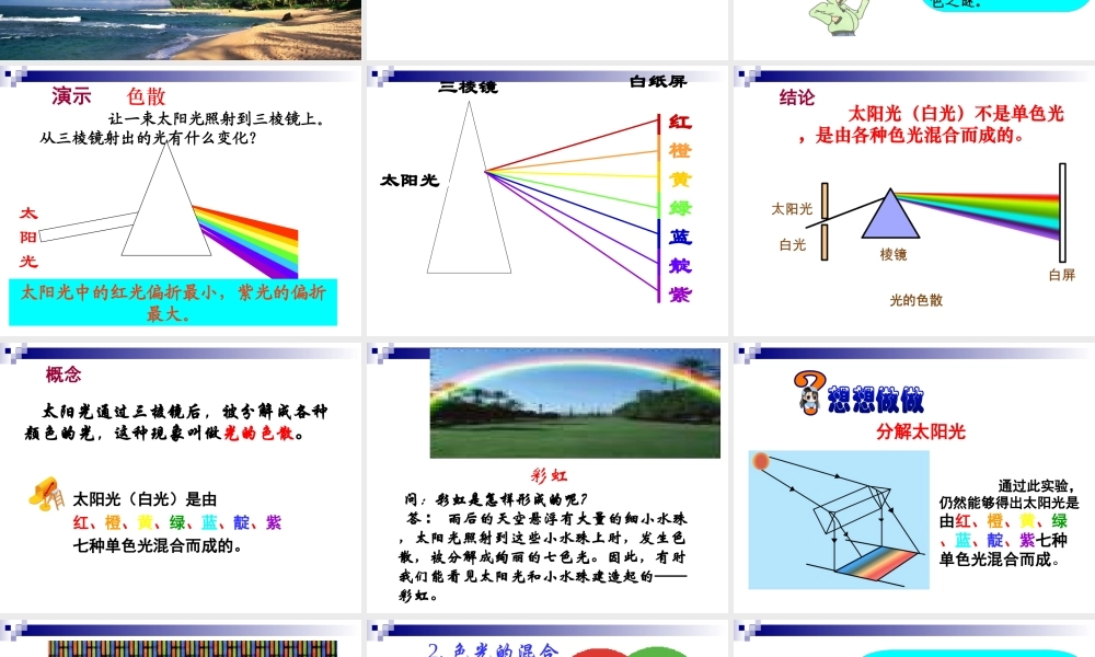 4.5光的色散 (1).ppt
