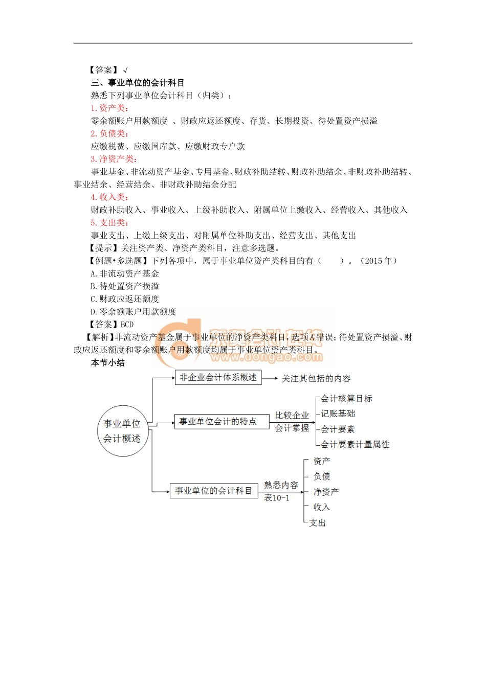 17cjkj_dksjc_062_1001_j.doc_第2页