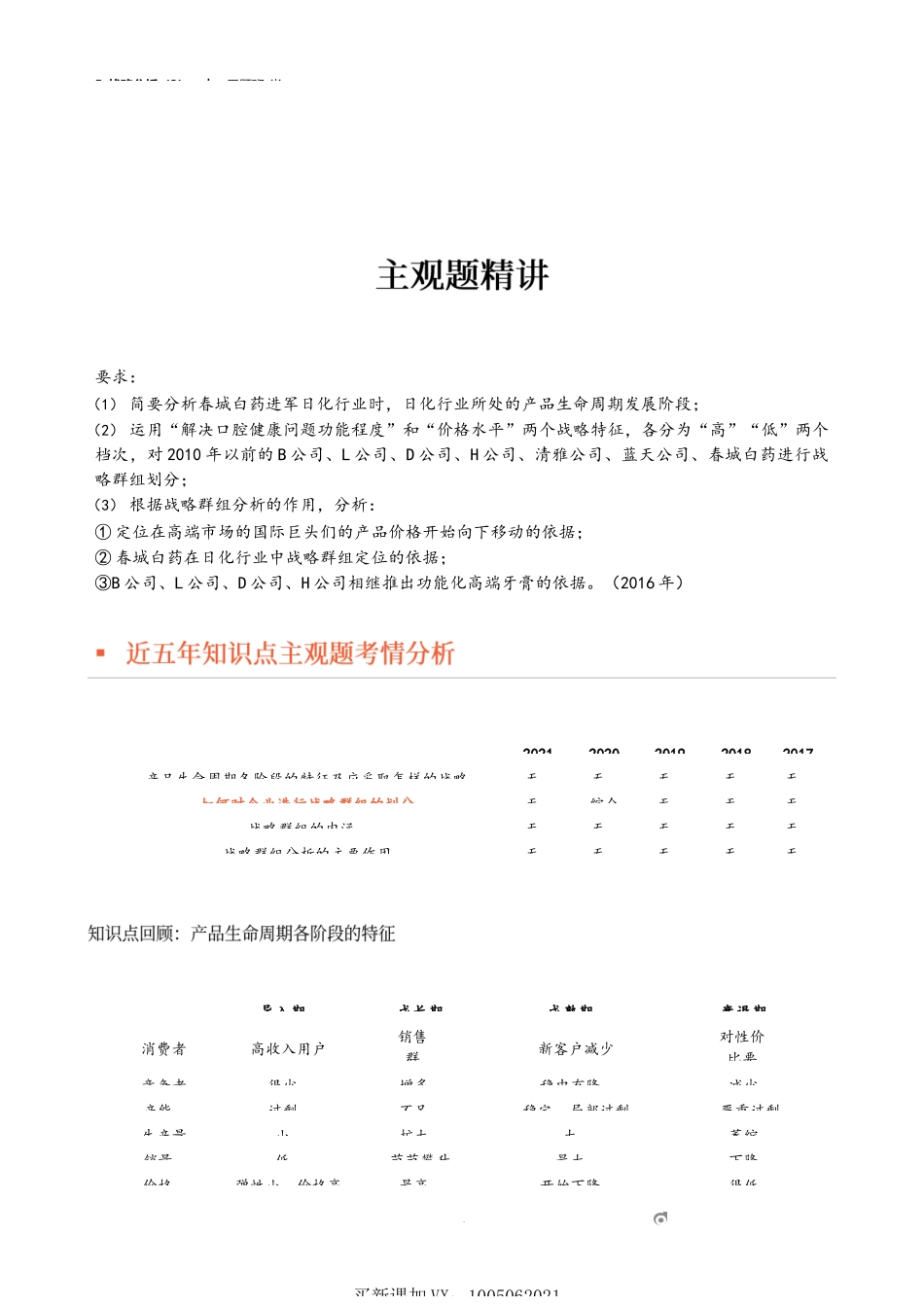 5_战略分析（3）.docx_第1页