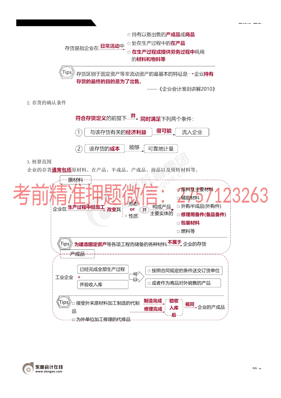 06_存货的确认和初始计量.docx_第3页