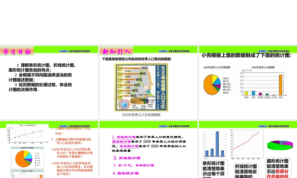 6.4统计图的选择（1）.pptx