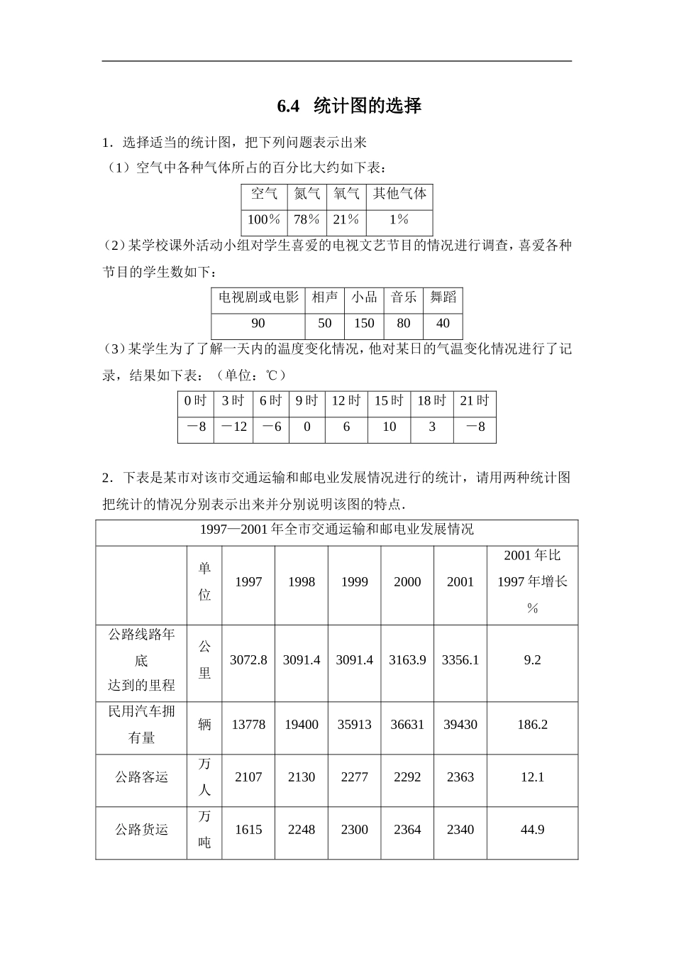 6.4统计图的选择 同步练习1.doc_第1页