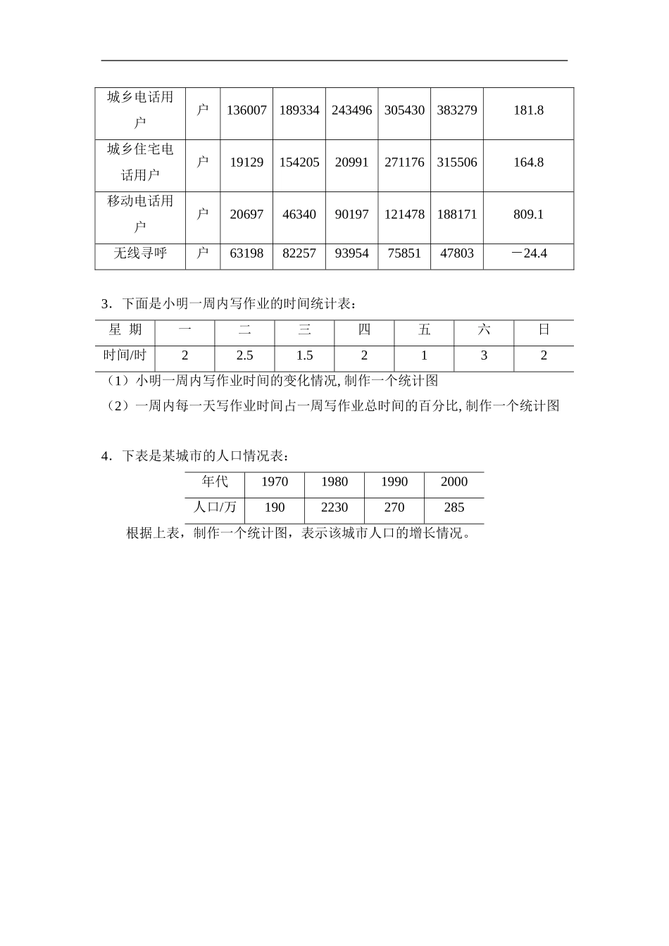 6.4统计图的选择 同步练习1.doc_第2页