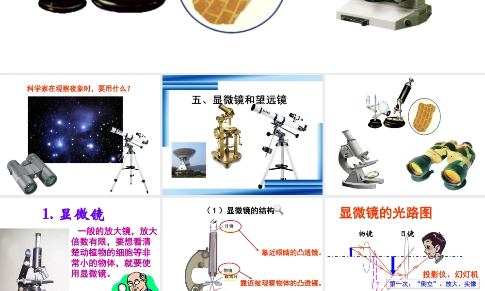 5.5显微镜和望远镜(1).ppt