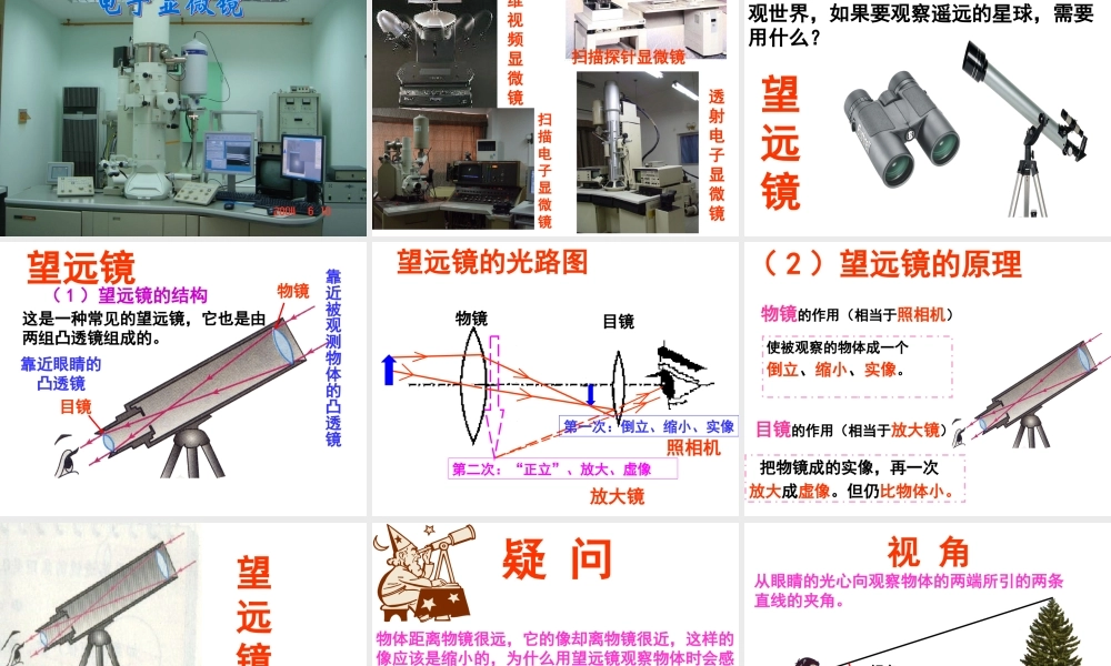 5.5显微镜和望远镜(1).ppt