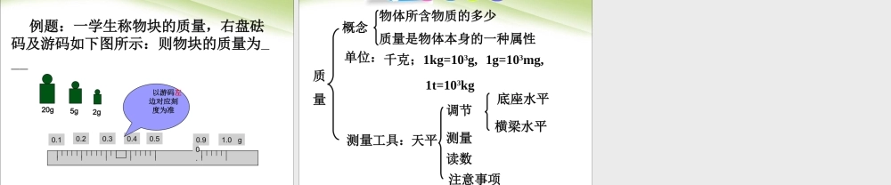 6.1质量 (5).ppt