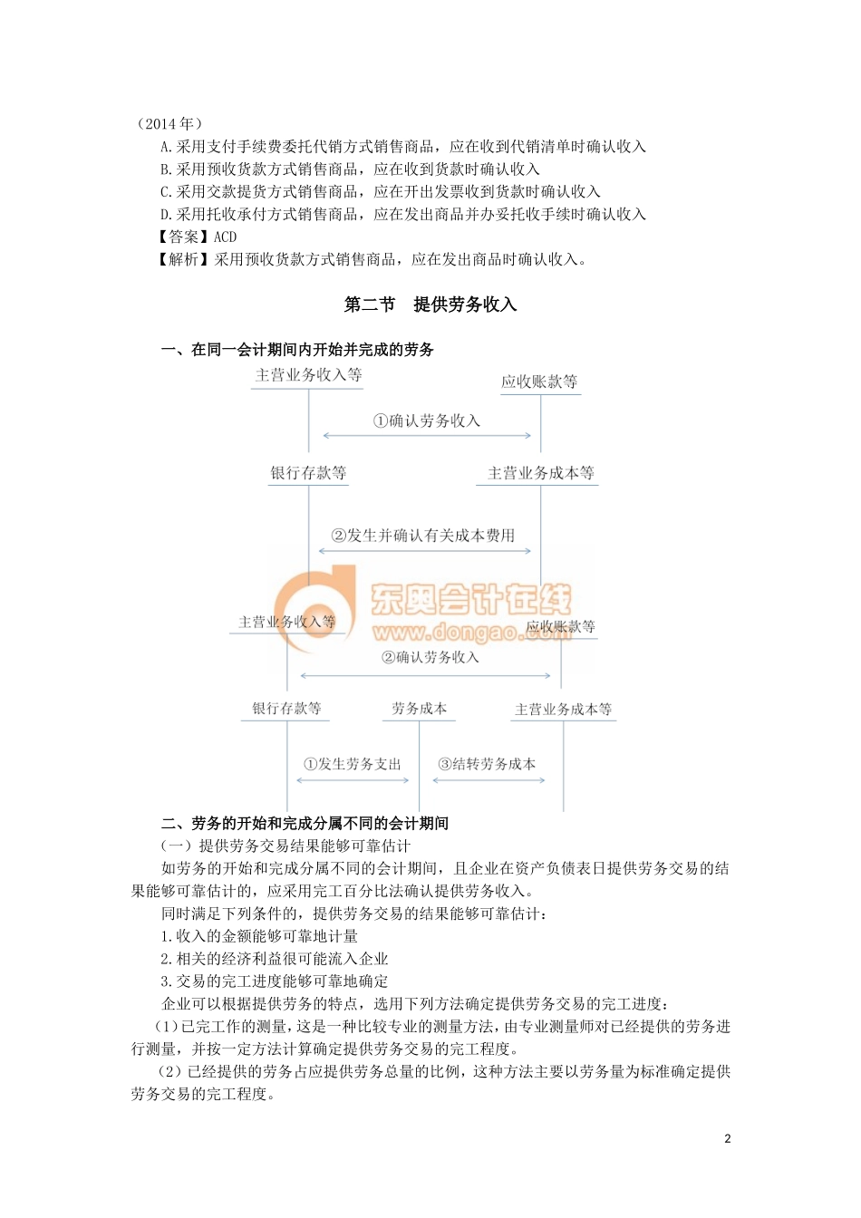17cjkj_zzfhxjj_022_0402_j.doc_第2页
