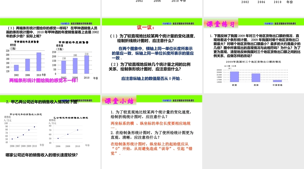 6.4 .2统计图的选择（2）.pptx