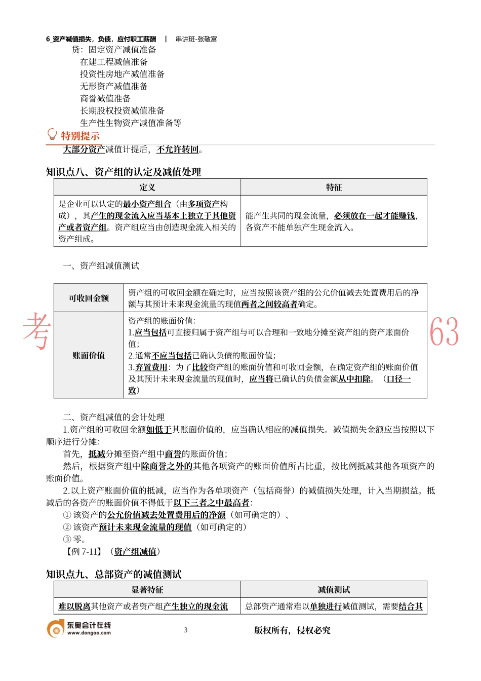 6_资产减值损失负债应付职工薪酬.docx_第3页