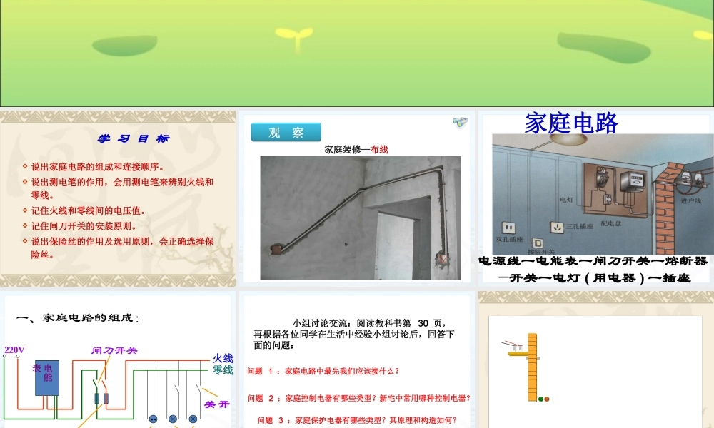 19.1_家庭电路(新人教版).ppt