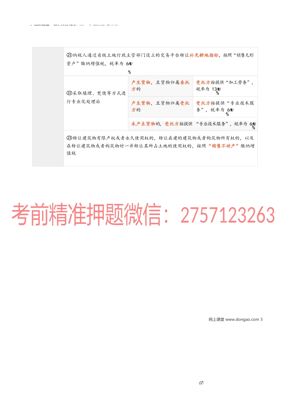 09_征税范围一般与特殊规定（3）.docx_第3页