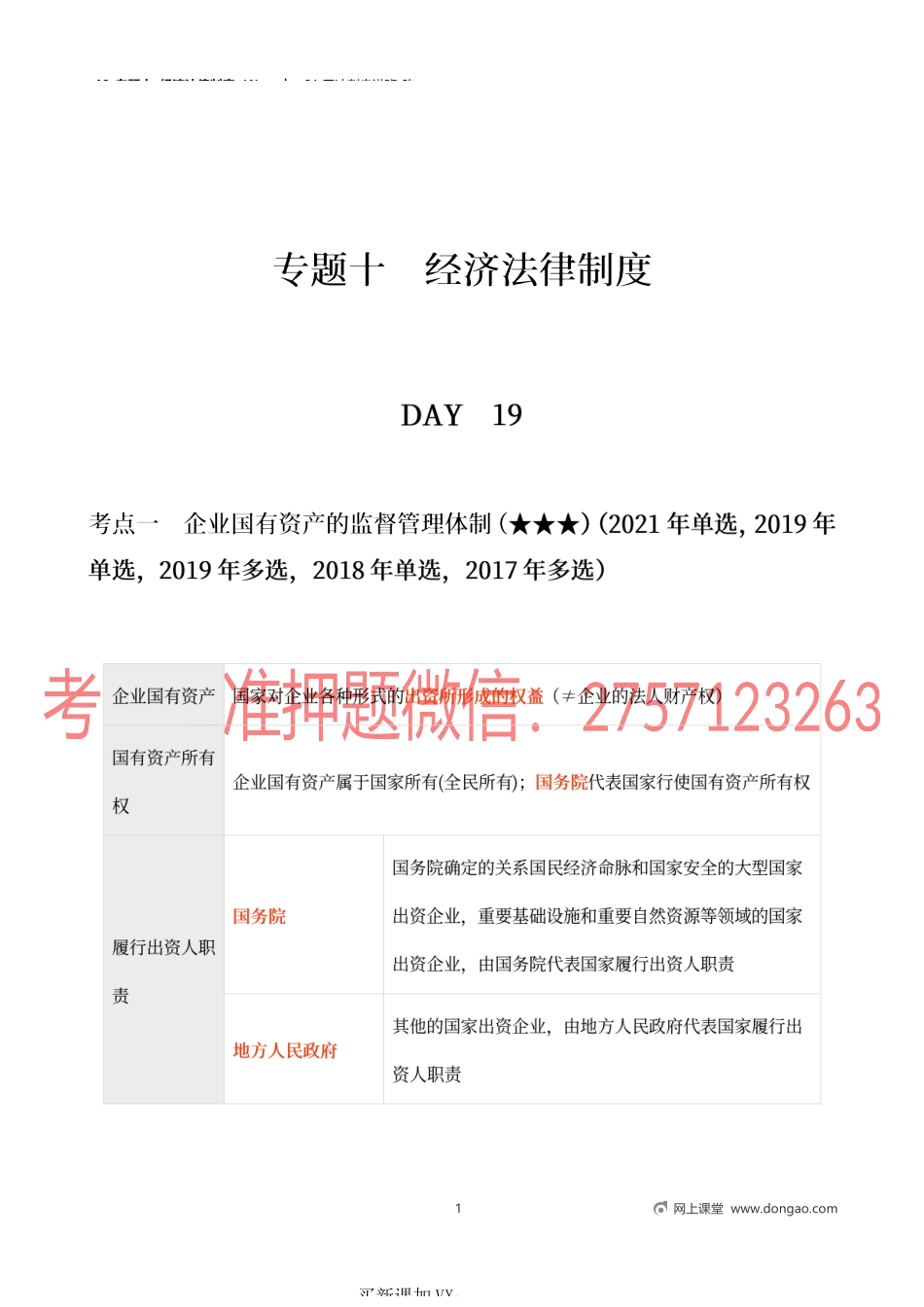 19_专题十 经济法律制度（1）.docx_第1页