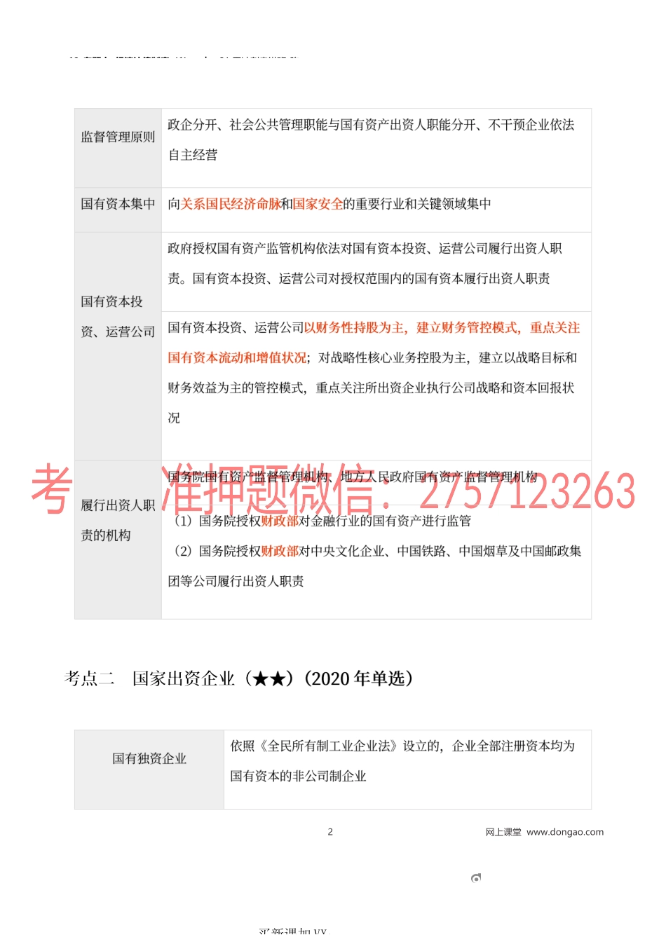 19_专题十 经济法律制度（1）.docx_第2页