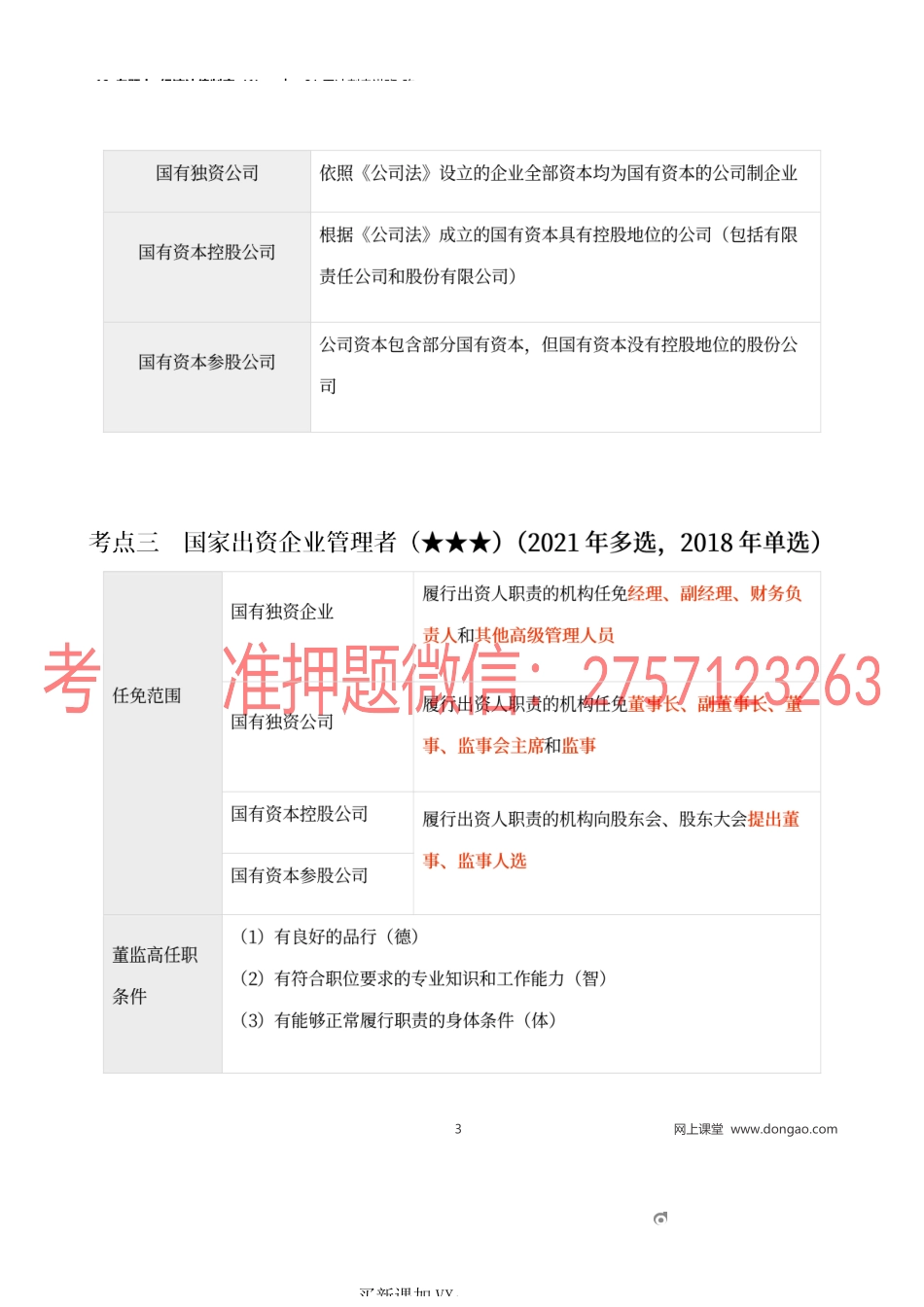 19_专题十 经济法律制度（1）.docx_第3页