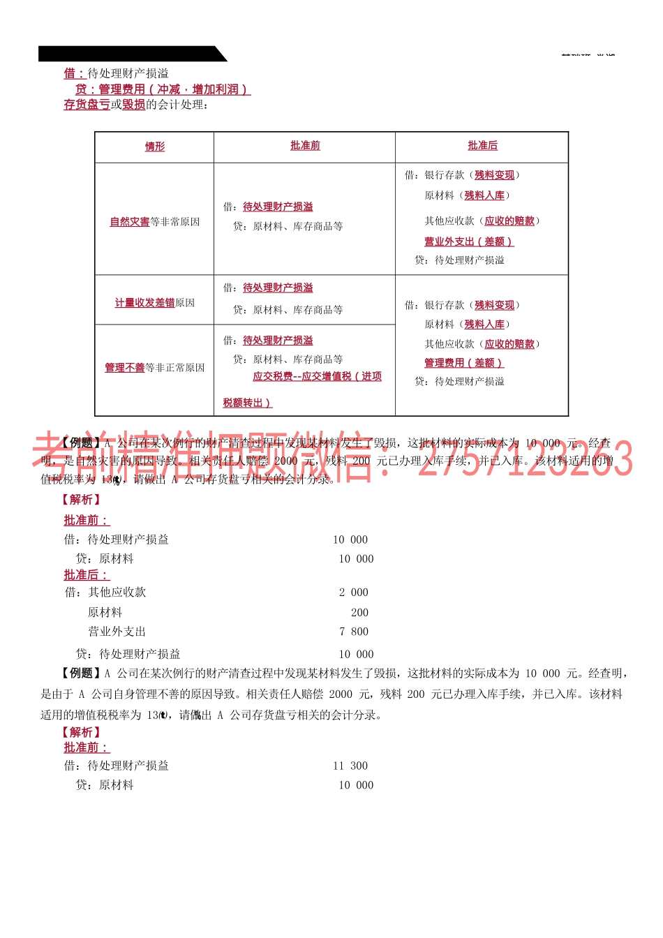 08_期末存货的计量（2）存货的清查盘点.docx_第3页