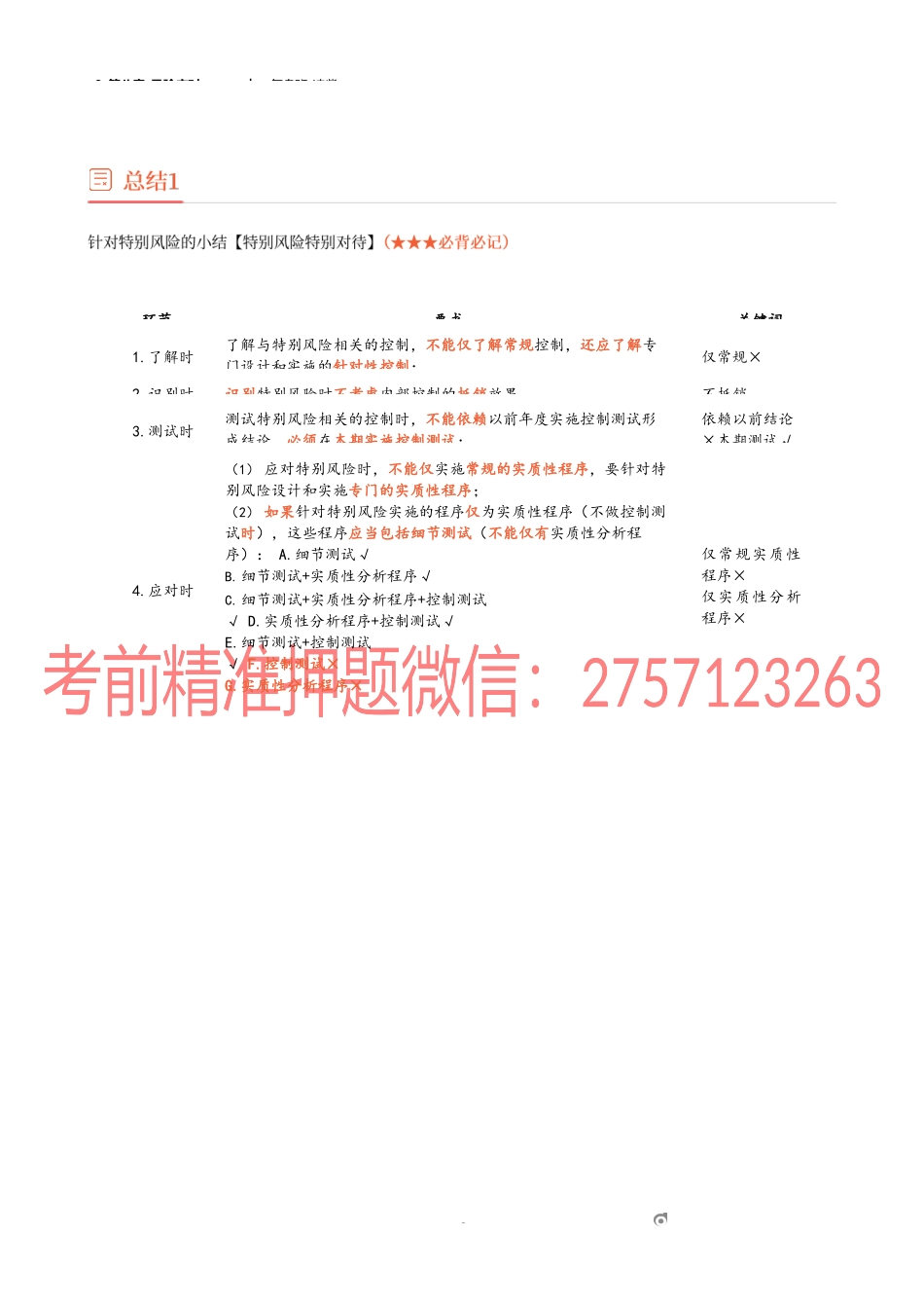 9_第八章_风险应对（2）.docx_第2页