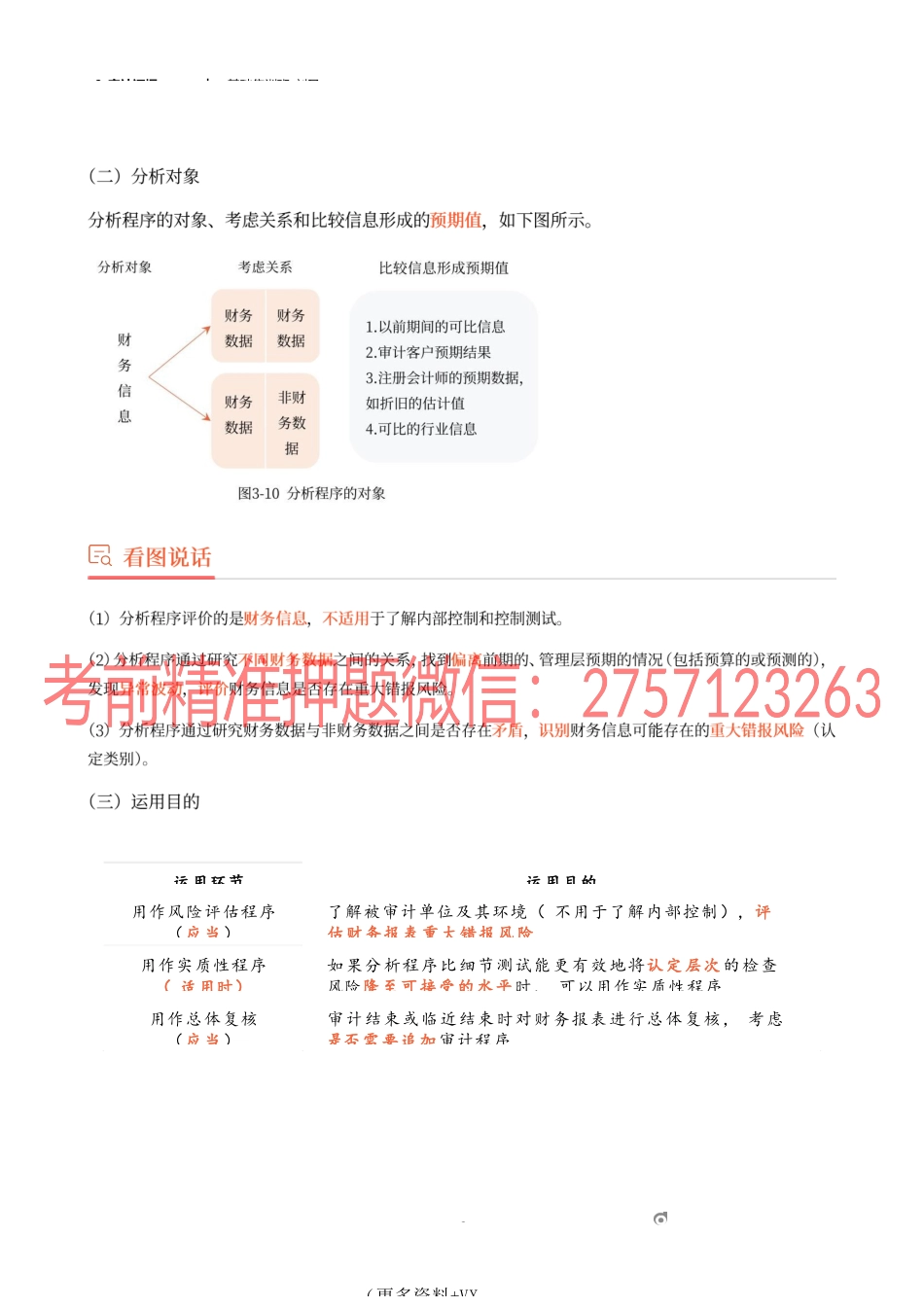 9_审计证据（3）.docx_第2页