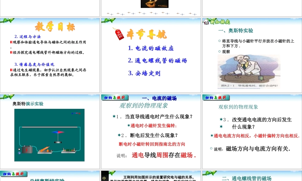 20.2电生磁 (1).ppt