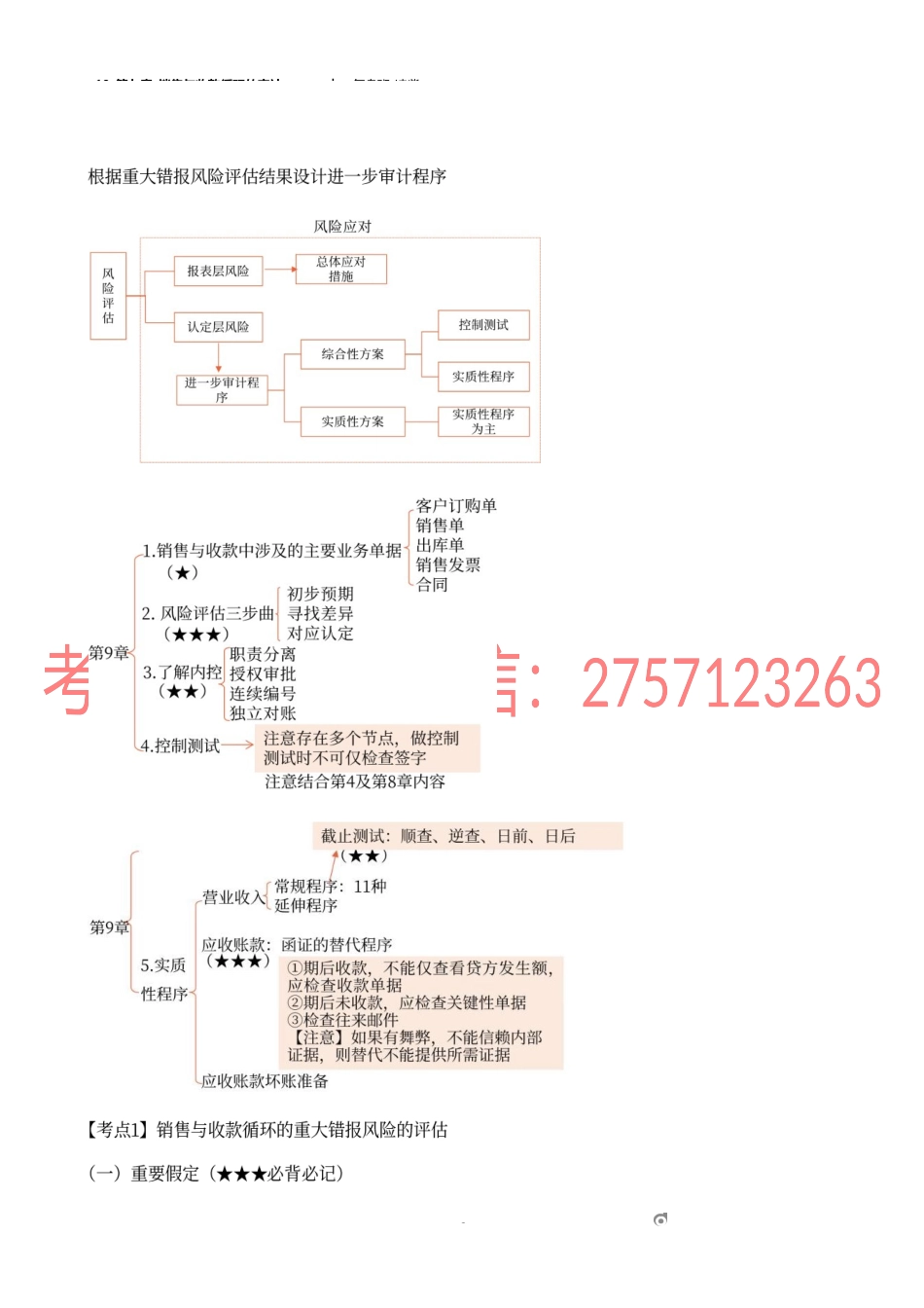10_第九章_销售与收款循环的审计（1）.docx_第2页