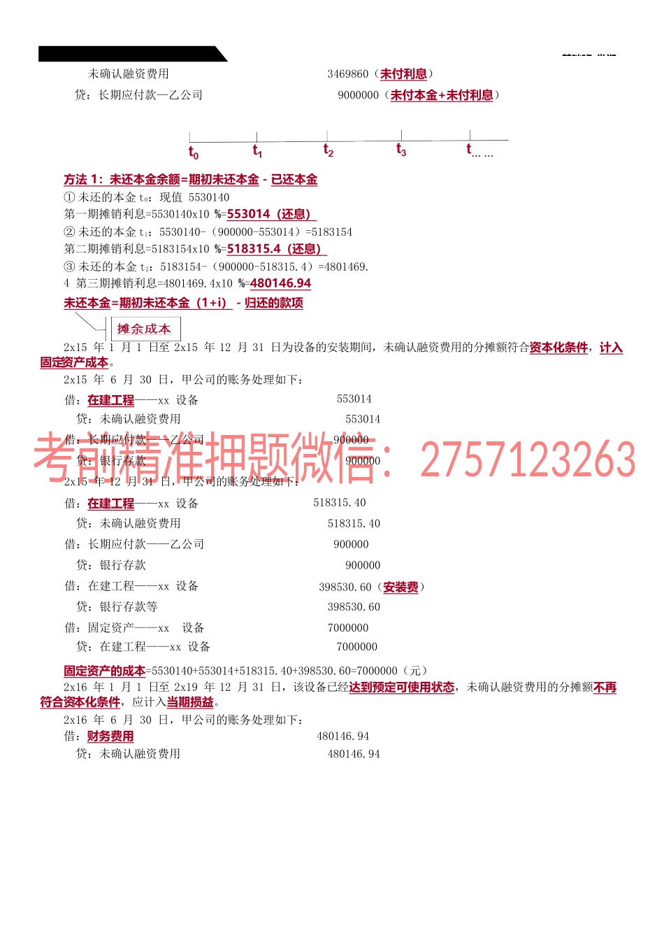 10_固定资产的初始计量（2）.docx_第2页