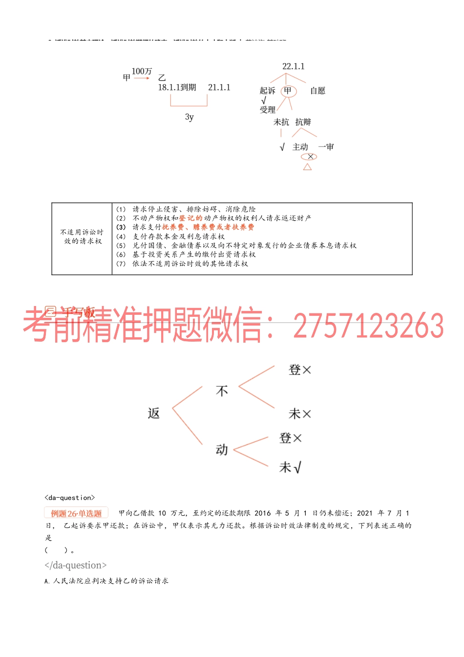 09_诉讼时效基本理论、诉讼时效期间的确定、诉讼时效的中止和中断.docx_第2页