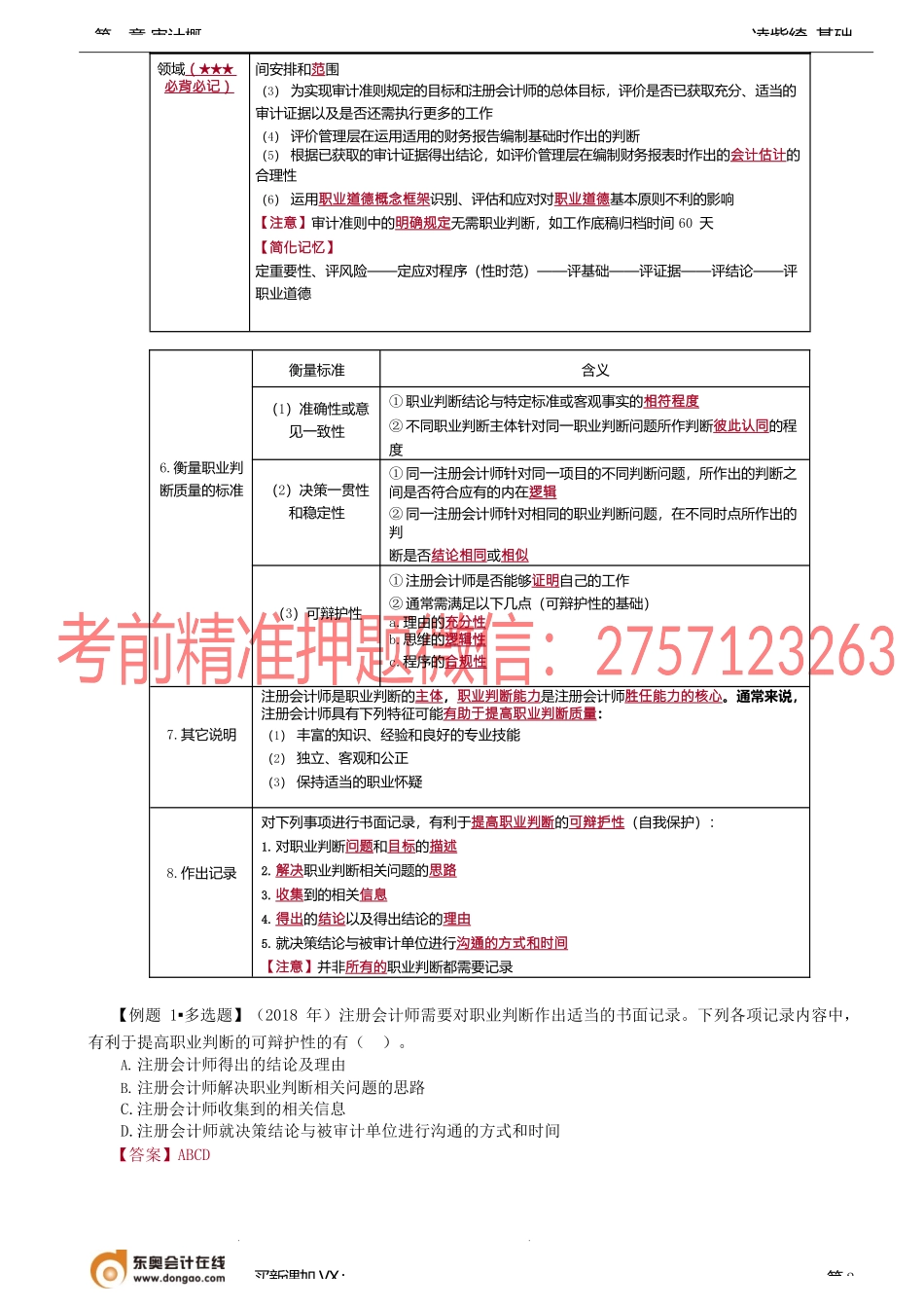 11讲_审计基本要求（2）.docx_第2页