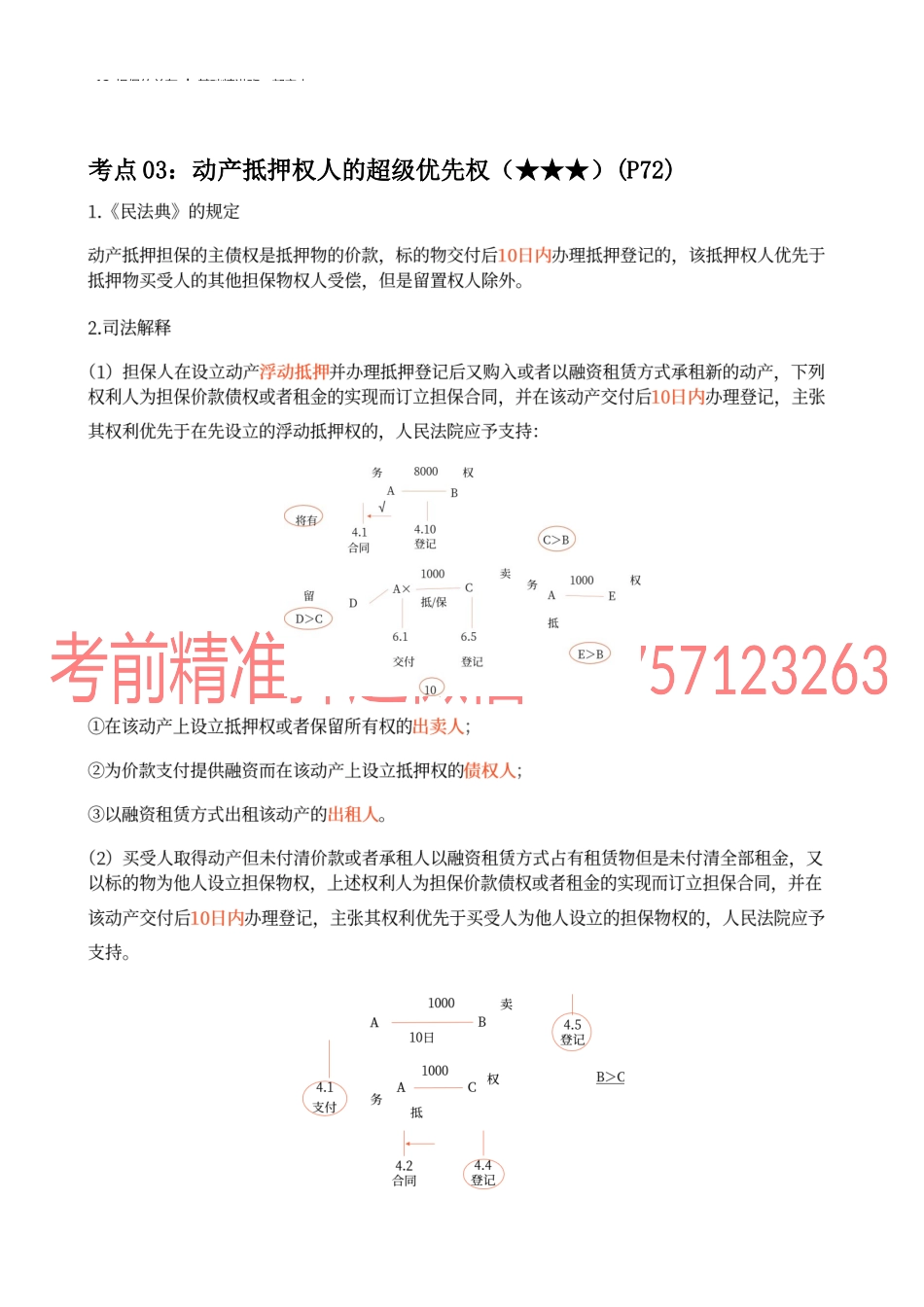 12_担保的并存.docx_第3页