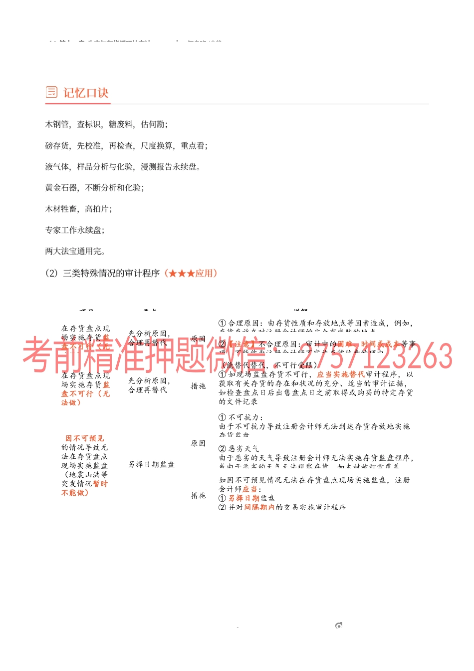 14_第十一章_生产与存货循环的审计（2）.docx_第2页