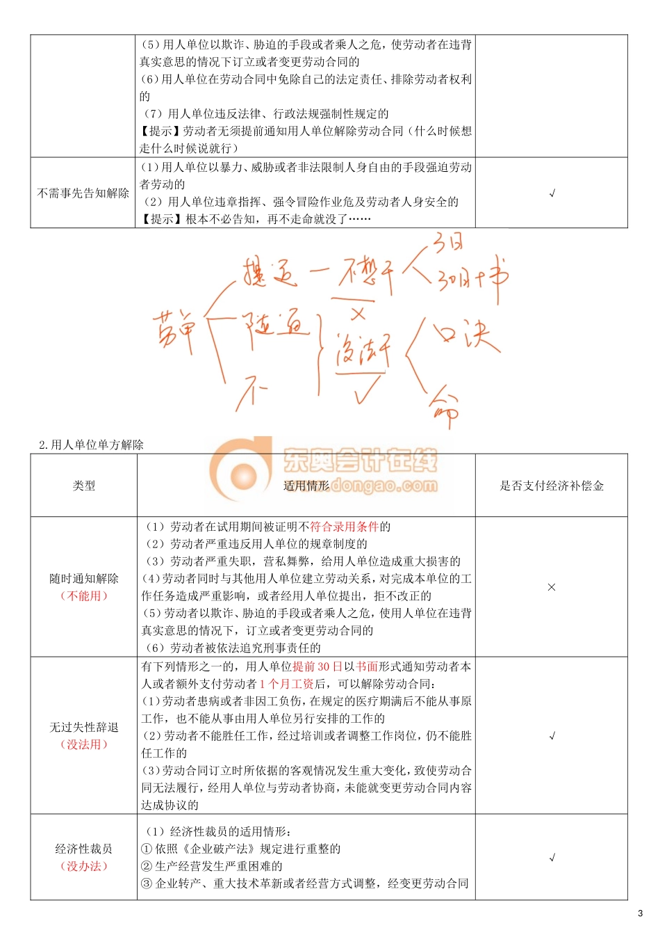 17cjjjf_hjxjc_018_0206_j_dy.doc_第3页