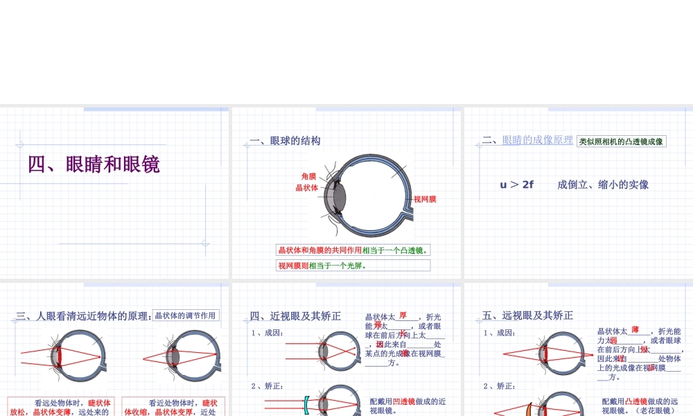 5.4眼睛与眼镜5.5显微镜和望远镜.ppt