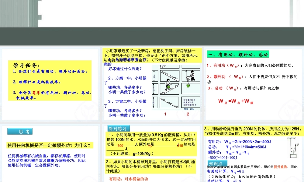 12.3机械效率.ppt