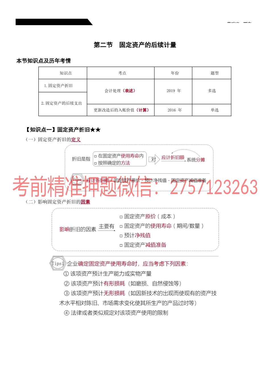 14_固定资产折旧.docx_第1页