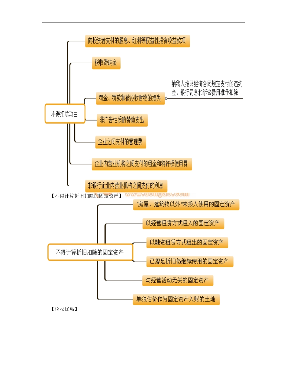 11_第五单元企业所得税法律制度（1）(1).doc_第3页