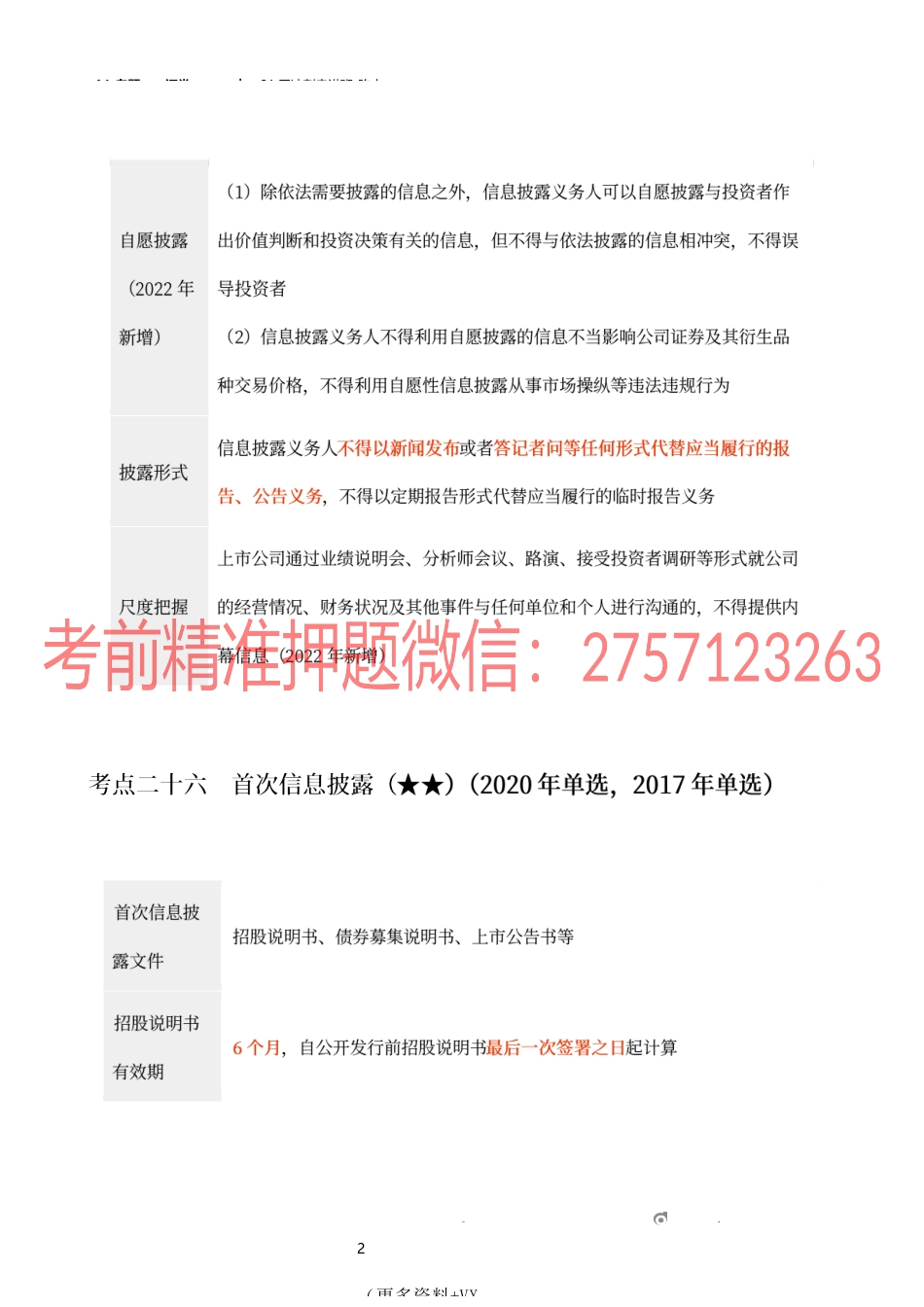 14_专题七证券（3）.docx_第2页