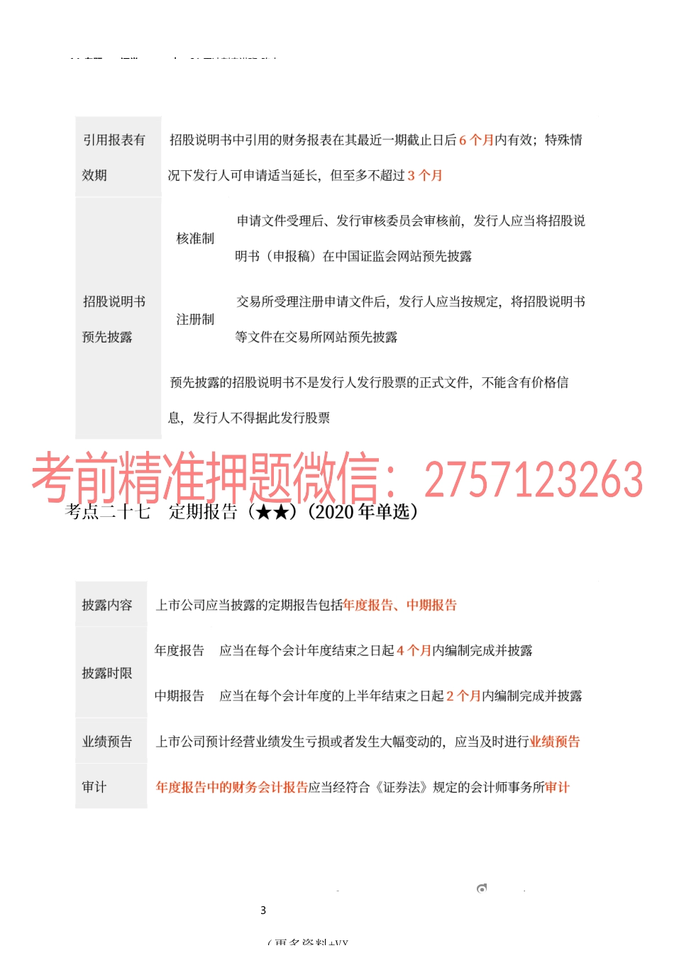 14_专题七证券（3）.docx_第3页
