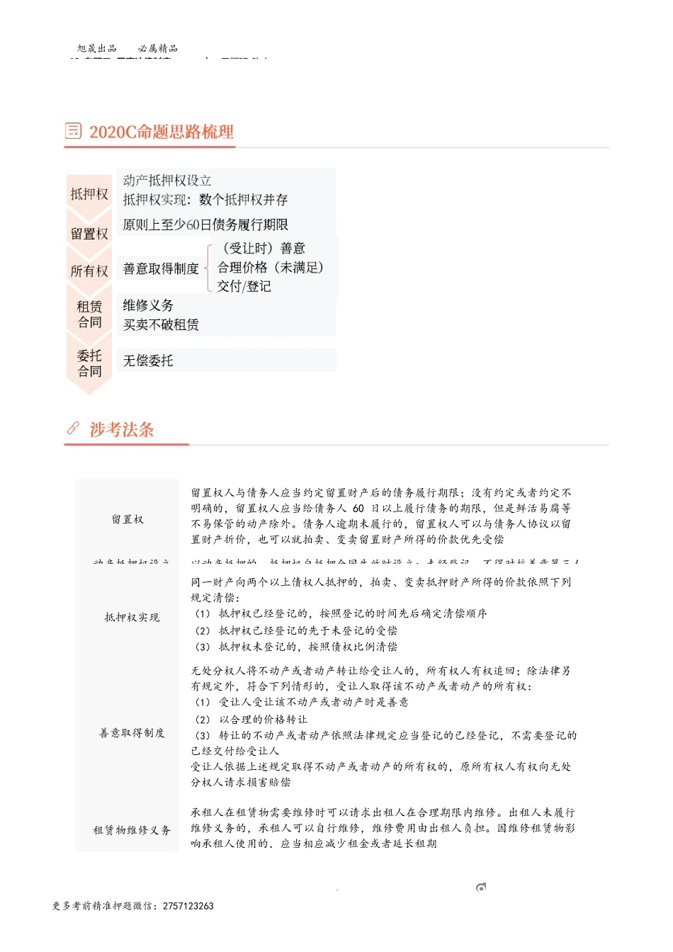 12_专题三 民事法律制度（3）.docx_第3页