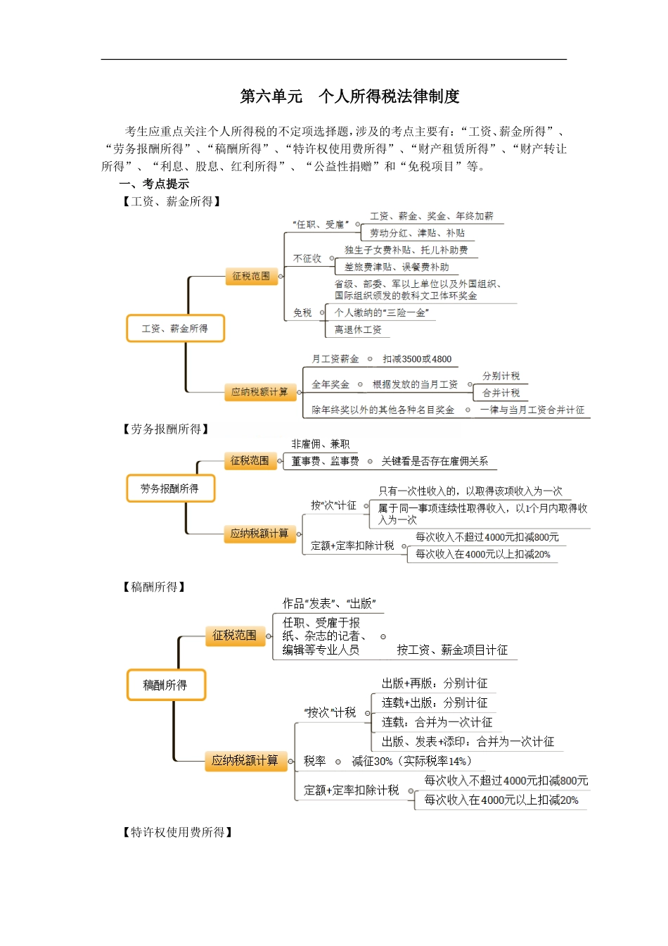 13_第六单元个人所得税法律制度（1）(1).doc_第1页