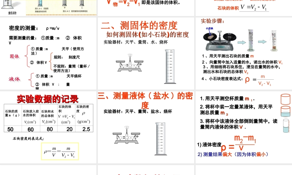 6.3测量物质的密度 (1).ppt