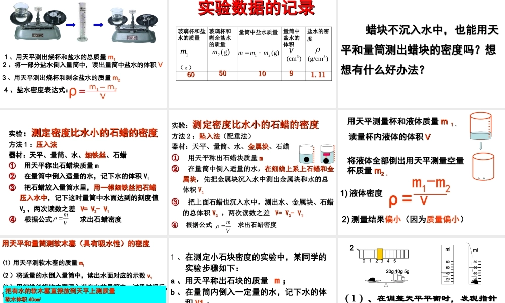 6.3测量物质的密度 (1).ppt