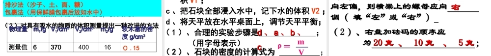 6.3测量物质的密度 (1).ppt