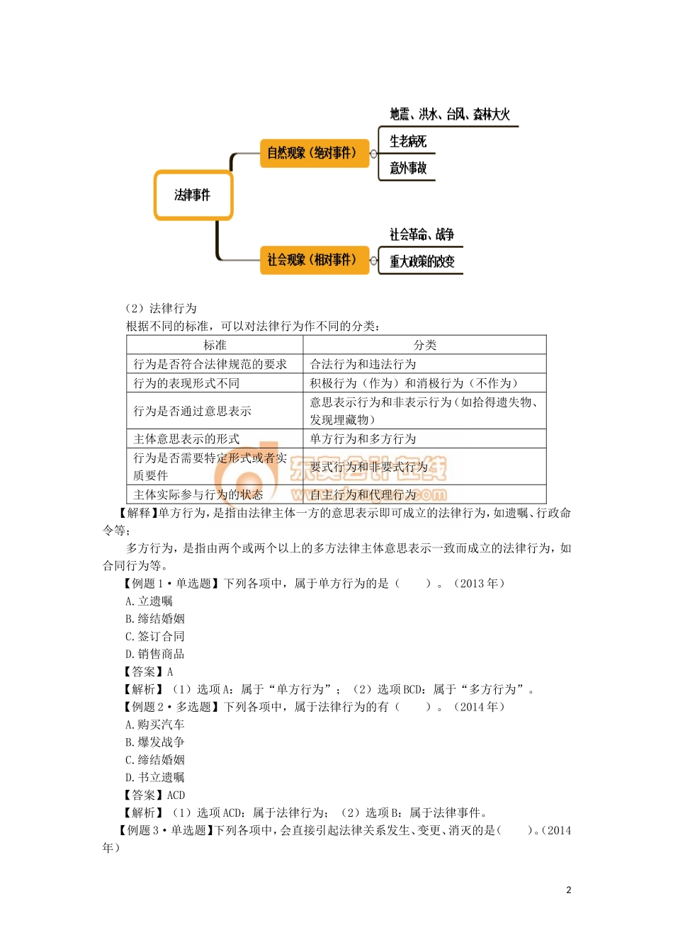 17cjjjf_lzbjc_004_0103_j.doc_第2页