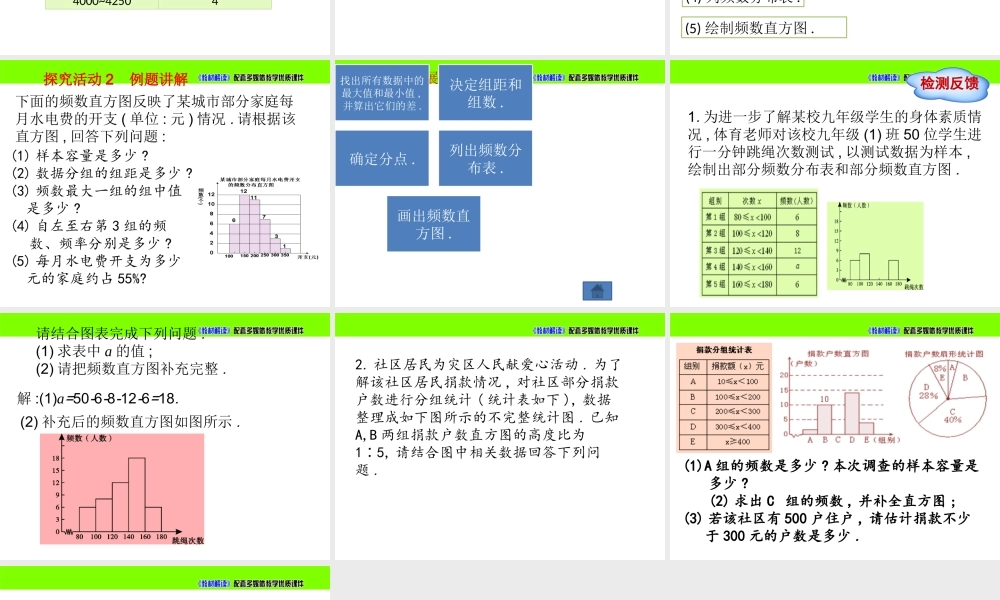 6.3数据的表示（第3课时）.pptx