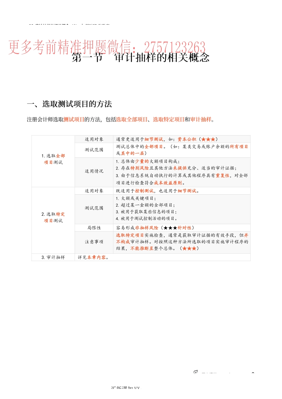 23_审计抽样的相关概念（1）.docx_第2页