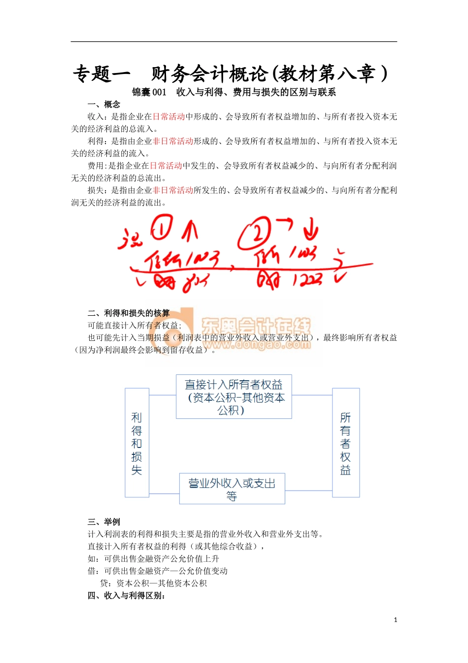 14zsck_zcljn_003_3_j.doc_第1页