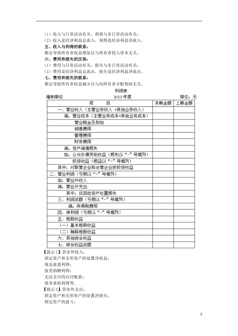 14zsck_zcljn_003_3_j.doc_第2页