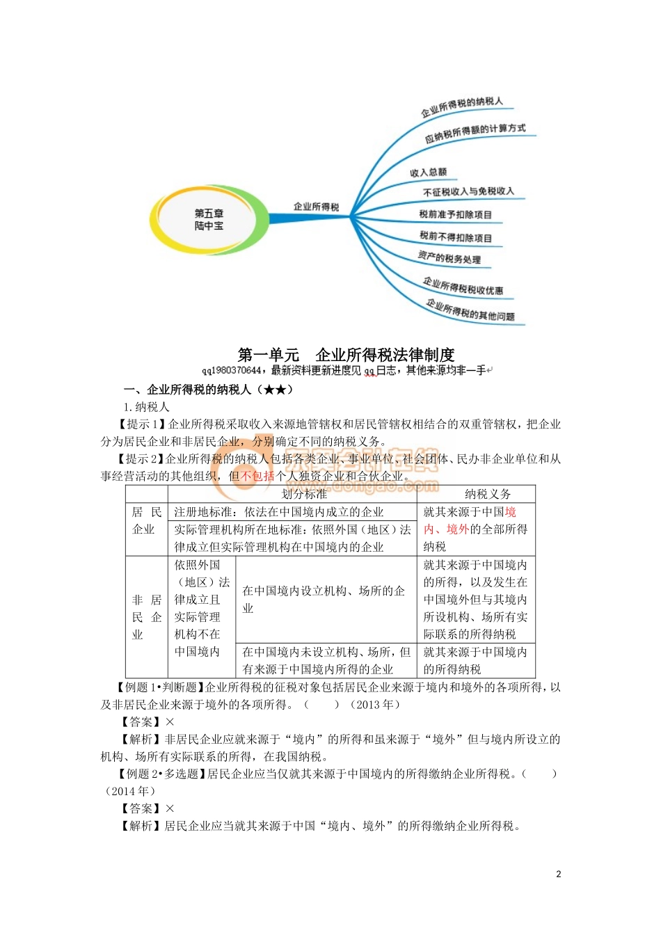 17cjjjf_lzbjc_040_0501_j.doc_第2页