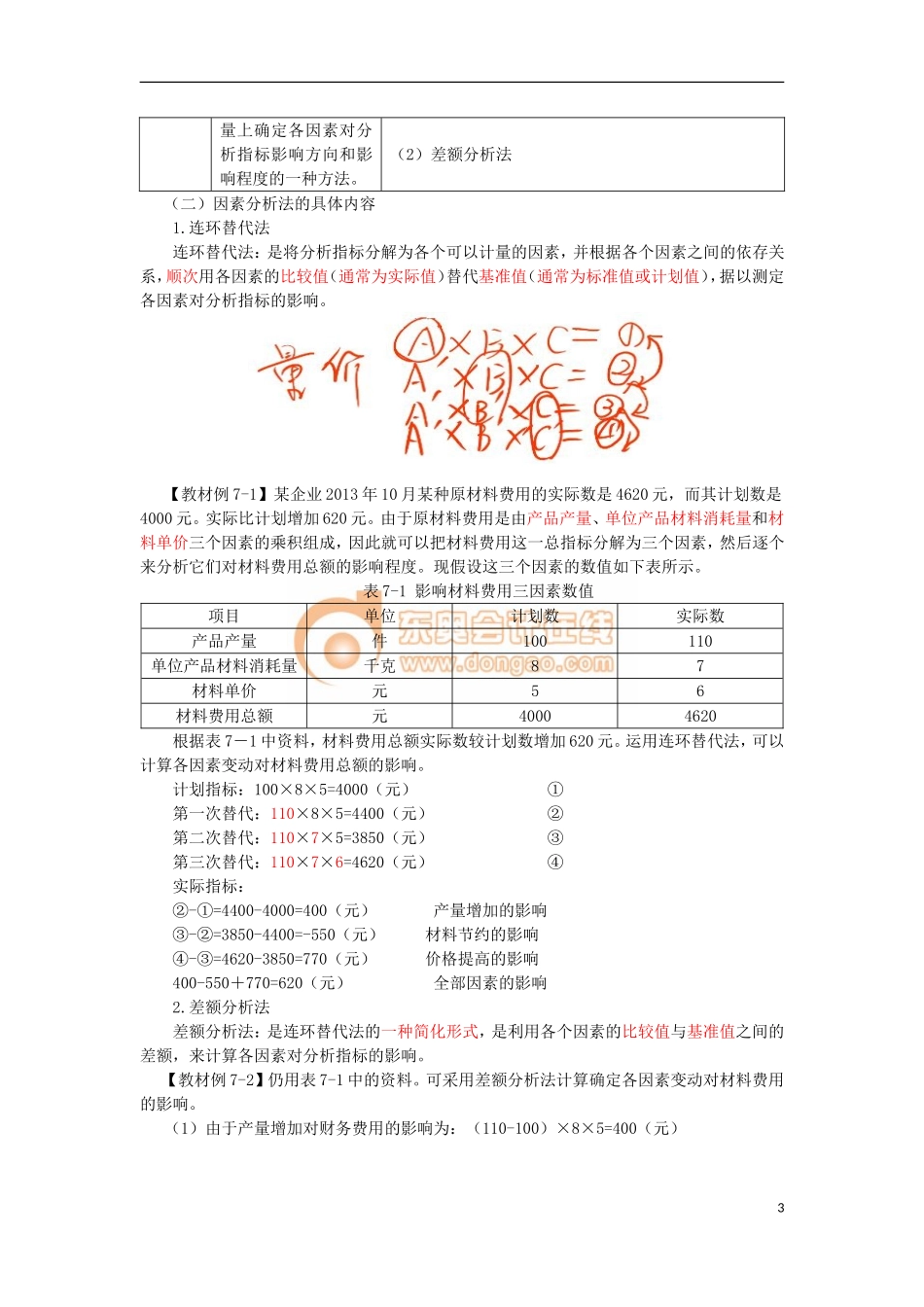 14zsjc_zjfjc_ck_020_0701_j.doc_第3页