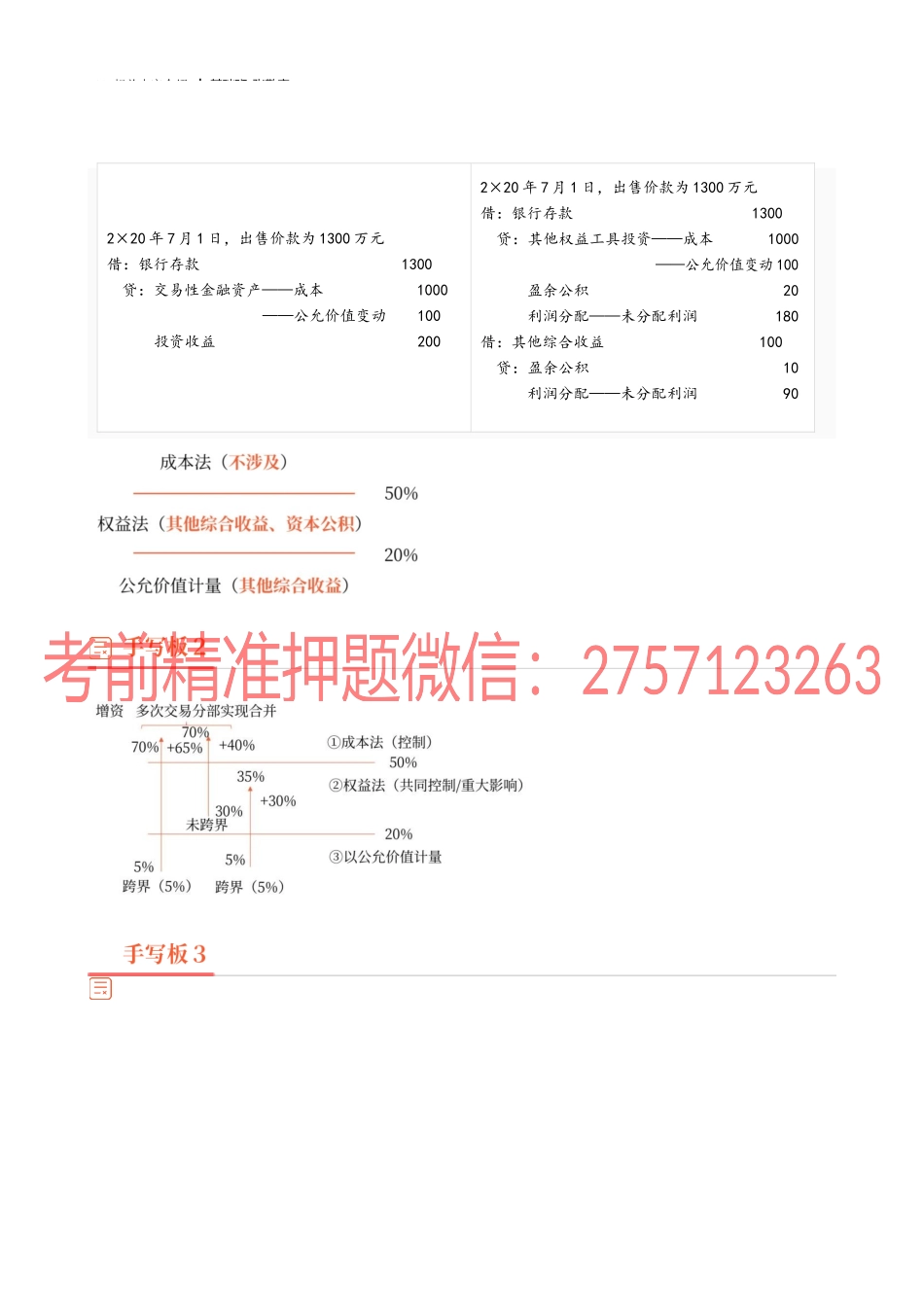 28_相关内容介绍.docx_第2页