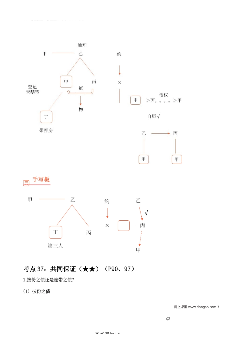 29_共同担保、共同保证.docx_第3页