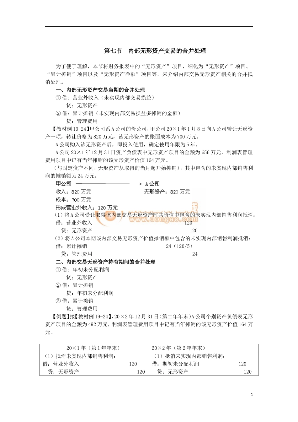 14zsjc_zjfjc_ck_090_1907_j.doc_第1页
